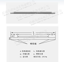 硅碳棒與硅鉬棒規(guī)格型號(hào)及價(jià)格解析